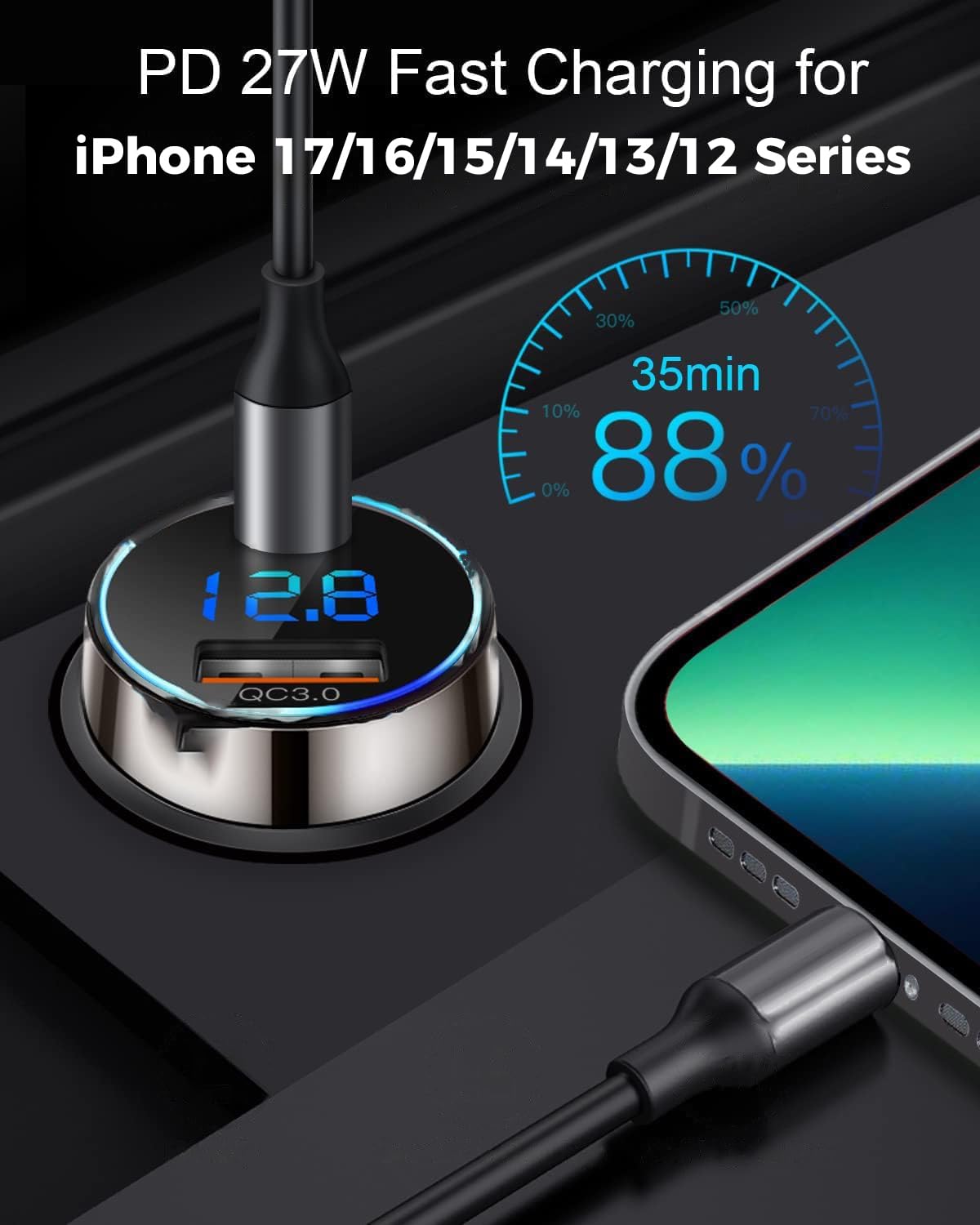 [Pure Copper] USB C Car Charger, SUPERONE 45W Dual USB Car Charger Adapter with 27W/20W PD Port, Fast QC3.0 LED Voltmeter for iPhone 17 16 15 14