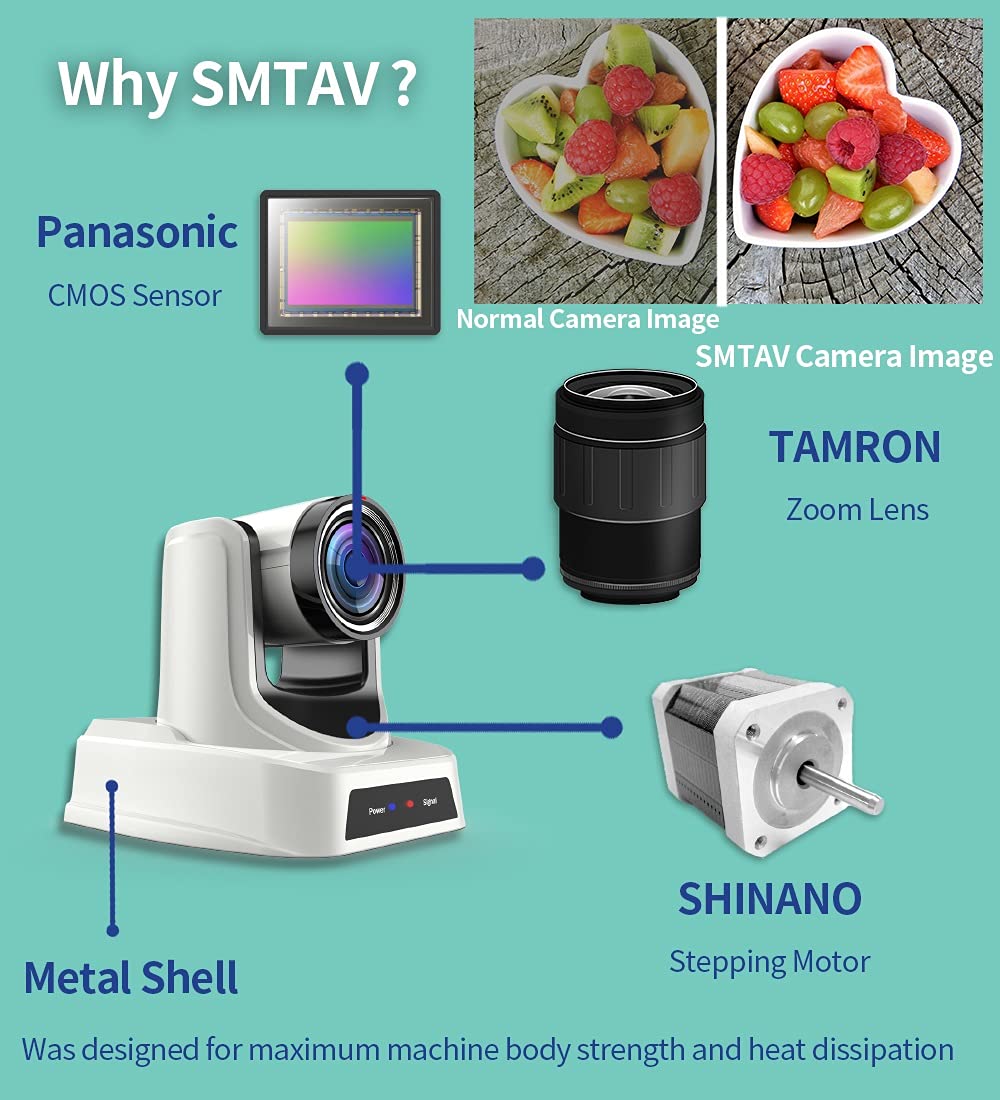 SMTAV NDI PTZ Camera,20x + 16x Zoom,Live Streaming Camera with HDMI,3G-SDI and IP Outputs,NDI HX 4.6,for Church,Conference,Teaching,Esports and More