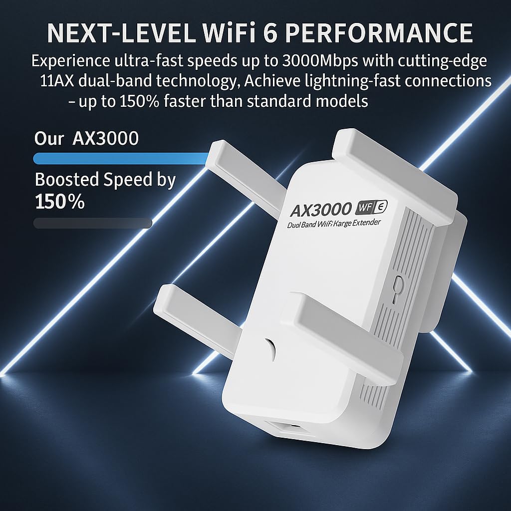 2026 AX3000 WiFi 6 Range Extender - Dual Band (2.4GHz & 5.8GHz), High-Speed WiFi Booster with Gigabit Ethernet Port, Access Point Mode, No App Needed