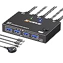 MLEEDA Displayport KVM Switch 1 Monitors 2 Computers 8K@30Hz 4K@144Hz, USB3.0 DP KVM Switches for 2 Computers Sharing Single Monitor and Keyboard