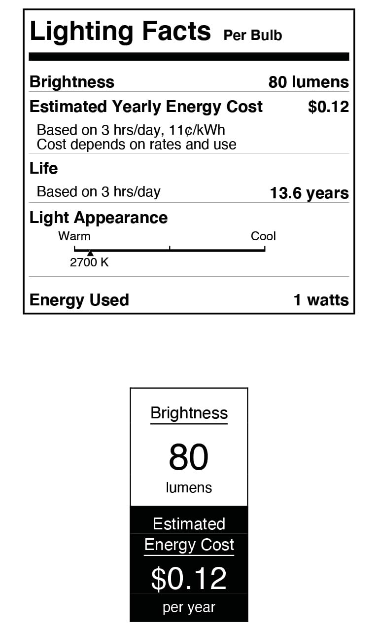 Westinghouse Lighting 5511320 1 Watt (10 Watt Equivalent) S11 Clear LED Light Bulb, Medium Base, 4 Pack