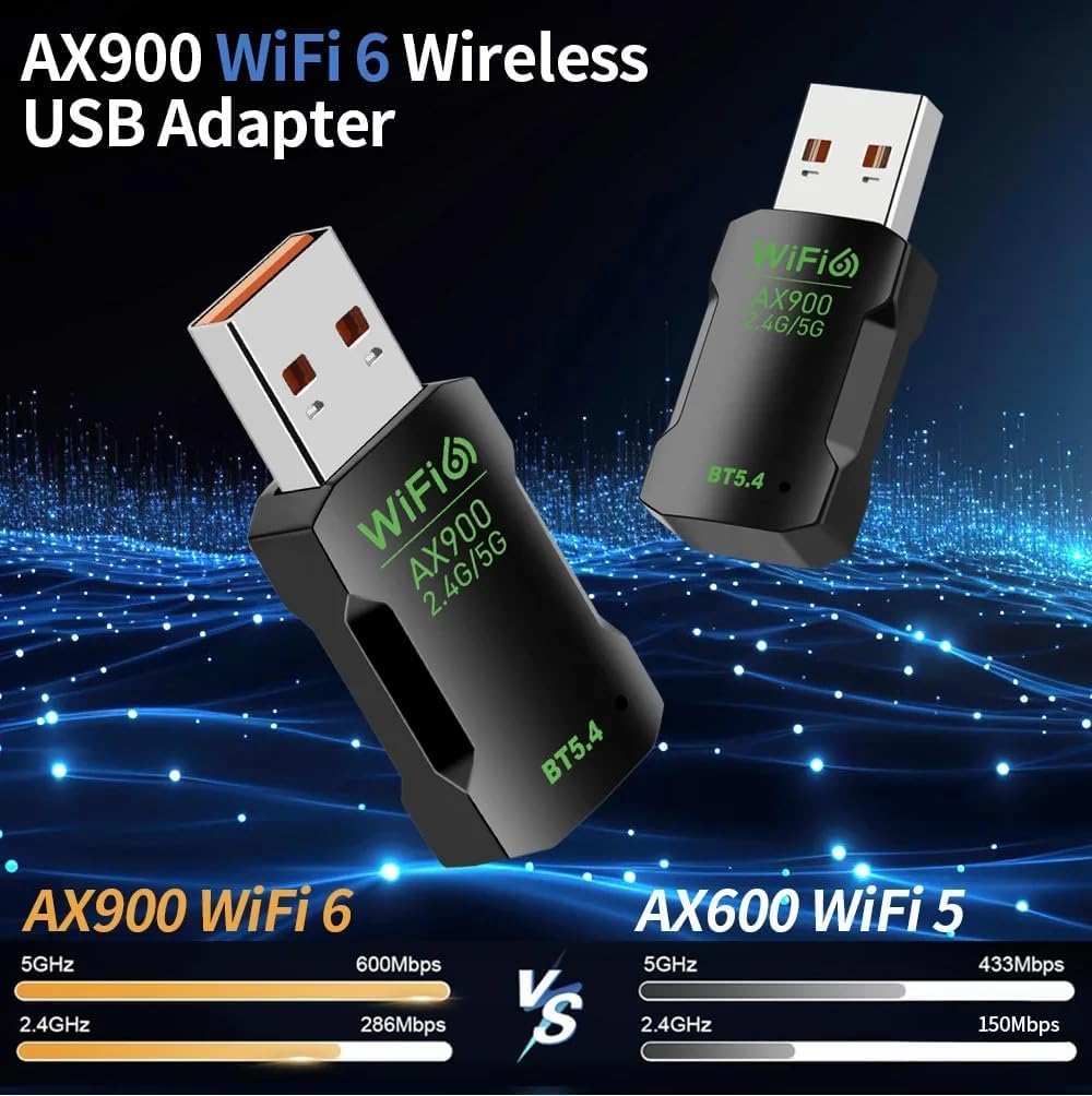 900Mbps WiFi 6 Adapter, 2 in 1 USB Bluetooth 5.4 Network Card 2.4G 5G Wireless USB Dongle Receiver Free Driver for PC