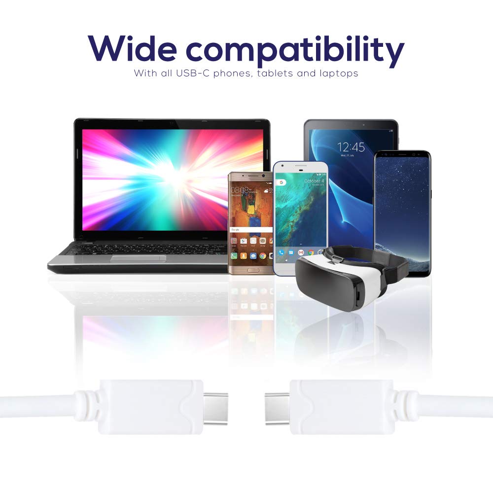 20ft USB C to USB C Cable - Extra Long USB Type C - Compatible with Samsung, iPad Pro, Android Devices, Camera Tethering and More (White)