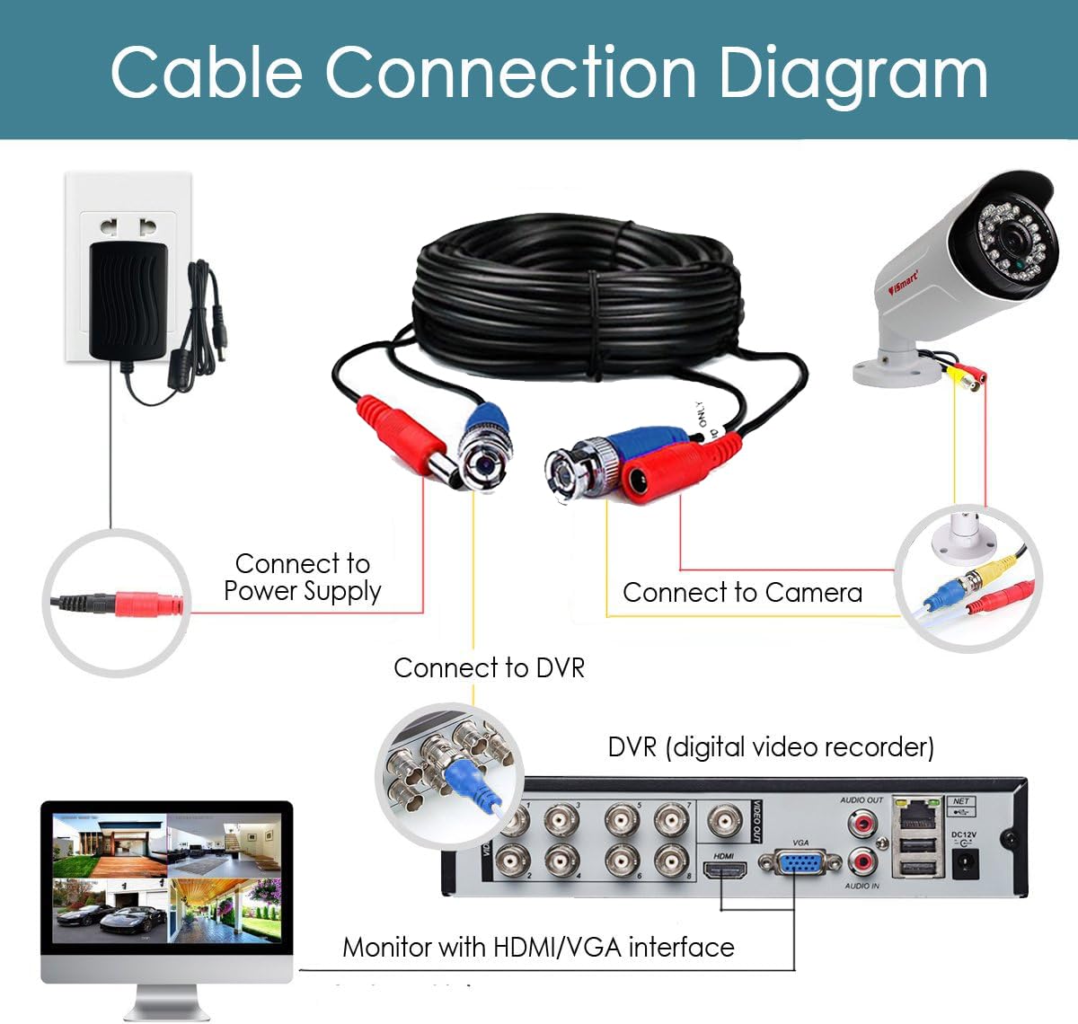 2-Pack 60ft Black Pre-Made All-in-One BNC Male to Male Video and Power Cable Wire Cord with RCA Connector for CCTV Security Camera