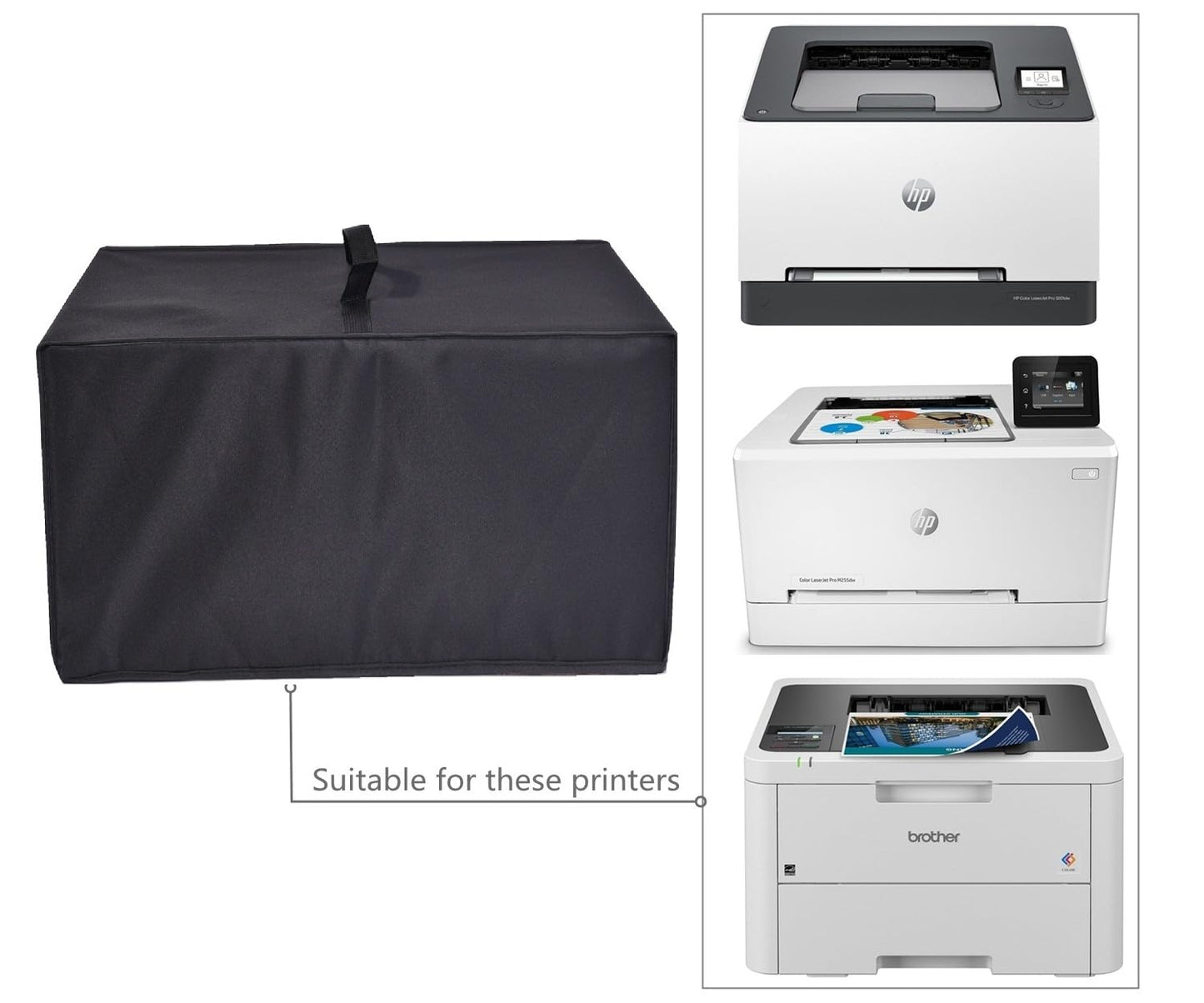 Anti-Static Waterproof Printer Dust Cover for HP Color Laserjet Pro 3201dw/M255dw/Brother HL-L3220CDW/HL-L3280CDW Wireless Printer (Black)