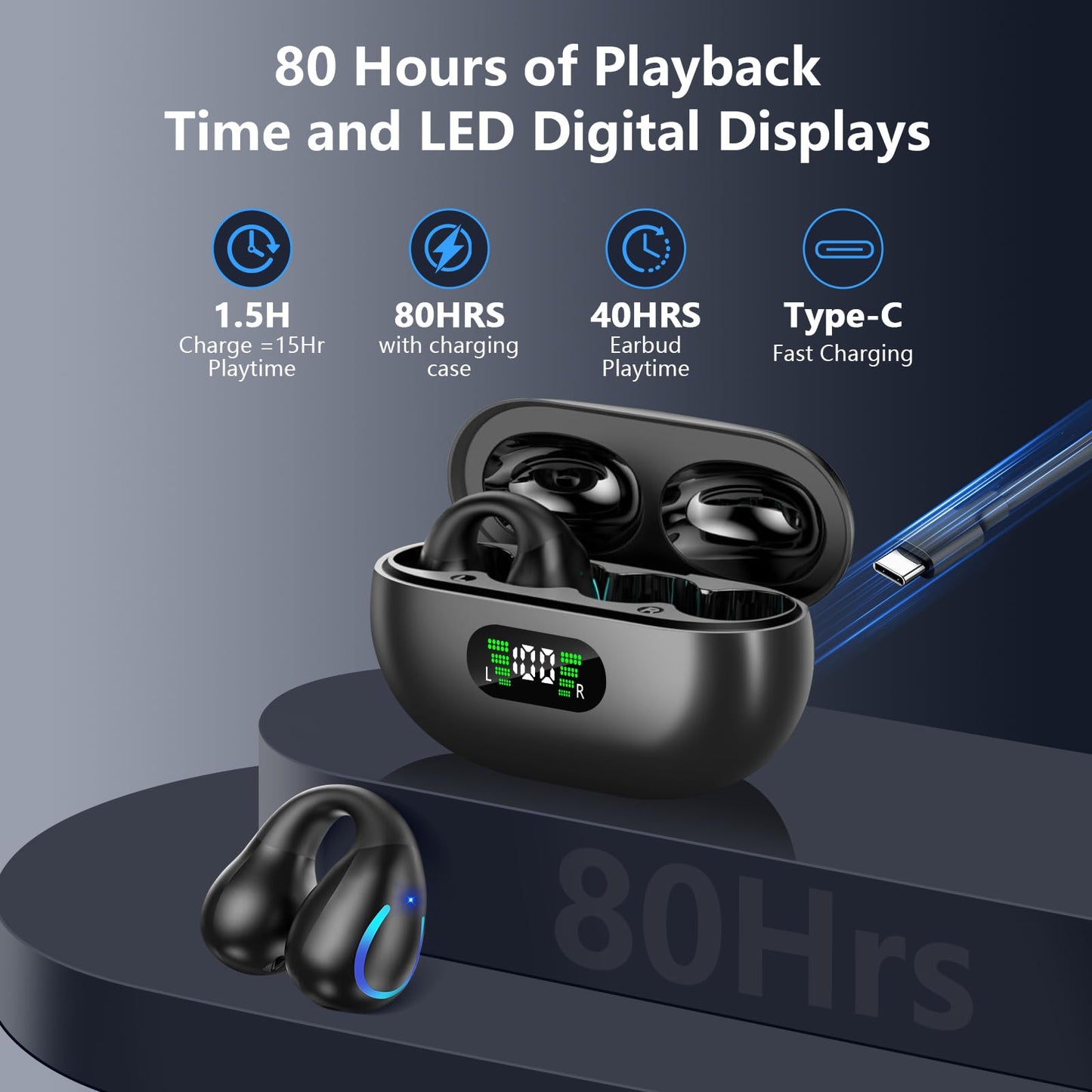 dufiga Ultra Open Ear Headphones Bluetooth 5.3 Wireless Clip On Earbuds with Digital Display Charging Case 60 Hours Playtime Sport Earphones Built-in…
