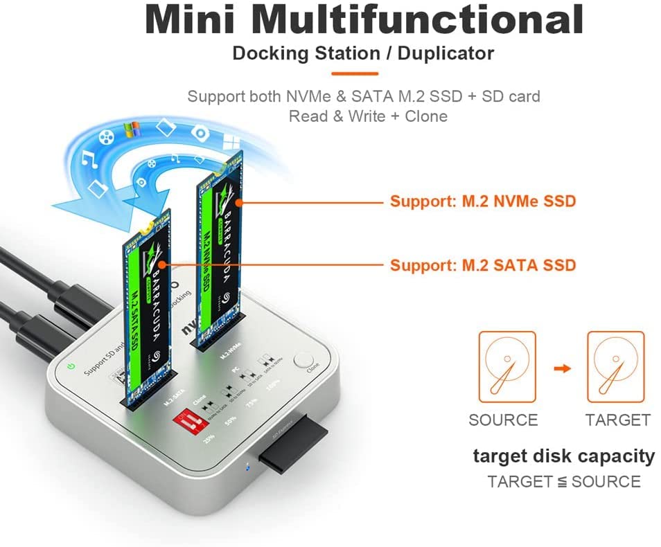 MAIWO K3016CL M.2 SATA/NVMe Docking Station, 10Gbps USB-C SSD Duplicator with SD Express Slot, One-Key Offline Clone, Dual M.2 SSD Reader & Writer