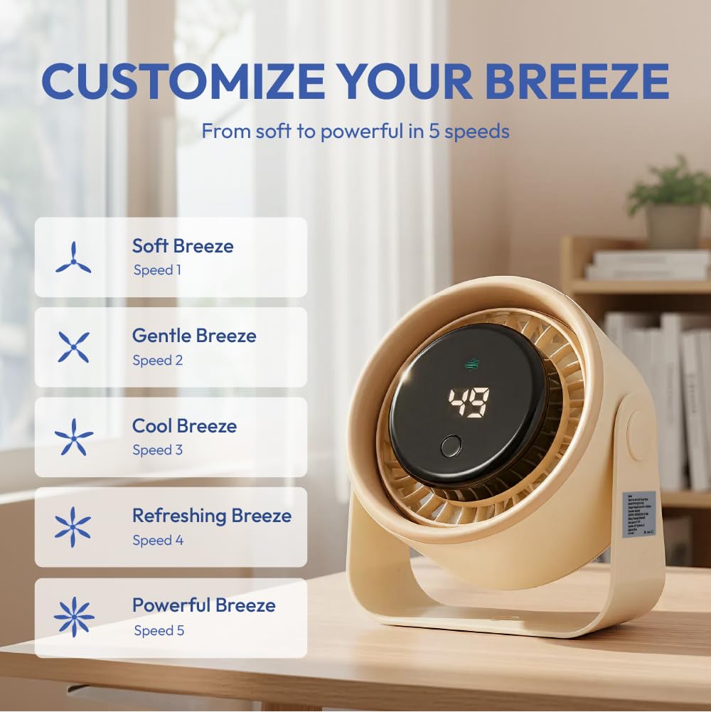 MAVI Small Desk Fan, Rechargeable Quiet Mini Personal Fan with LED Digital Display, Portable Wall-Mount & Cordless Design, 3 Speeds, Long Battery