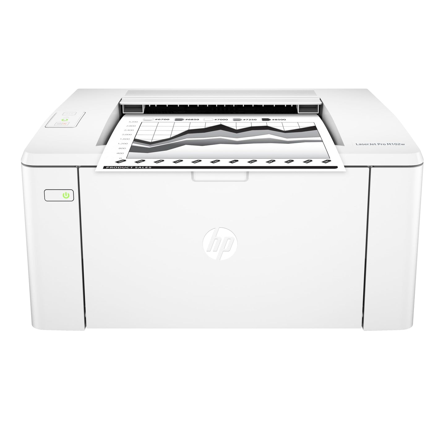 HP LaserJet Pro M102w Wireless Laser Printer, Works with Alexa (G3Q35A). Replaces P1102 Laser Printer, White