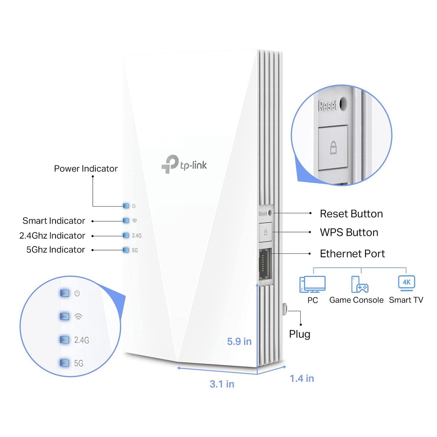 TP-Link AX1500 WiFi Extender Internet Booster(RE500X), WiFi 6 Range Extender Covers up to 1500 sq.ft and 25 Devices,Dual Band, AP Mode w/Gigabit Port