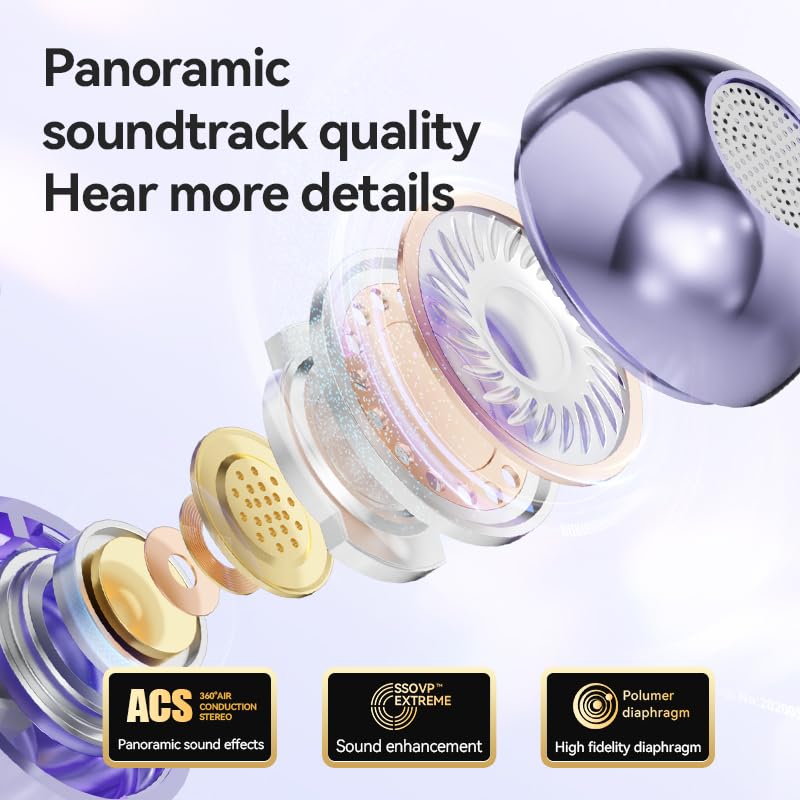 EXECCZO Ear Clip Earbuds Mini Open Ear Headphones Bone Conduction Earphones， True Wireless Bluetooth Headphones for Sport Workout Driving Walking…
