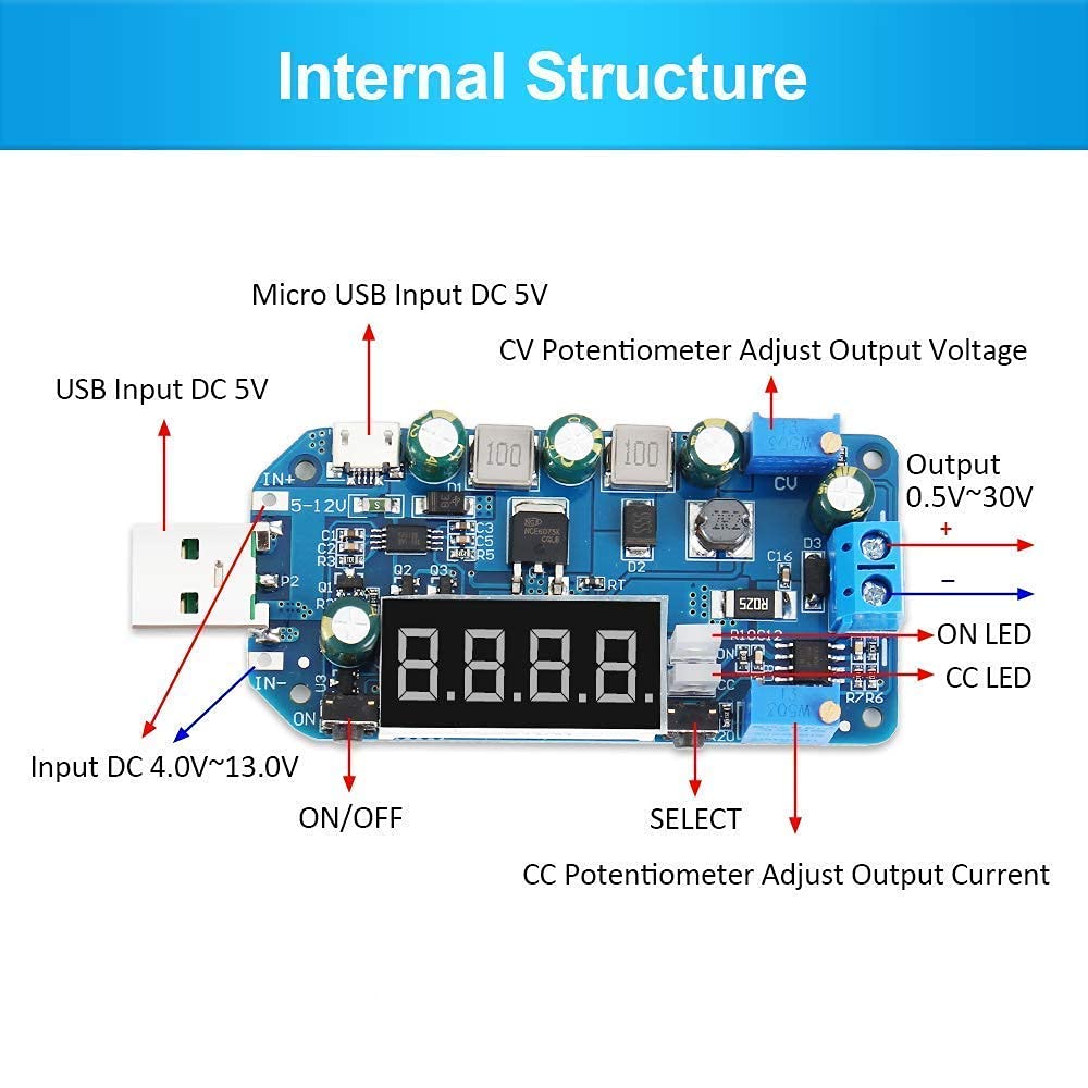 PEMENOL 15W DC-DC Buck Boost Voltage Converter, 5V to 3.3V 9V 12V 24V 30V CVCC Step Up/Down Module Adjustable USB Power Supply Module with Shell