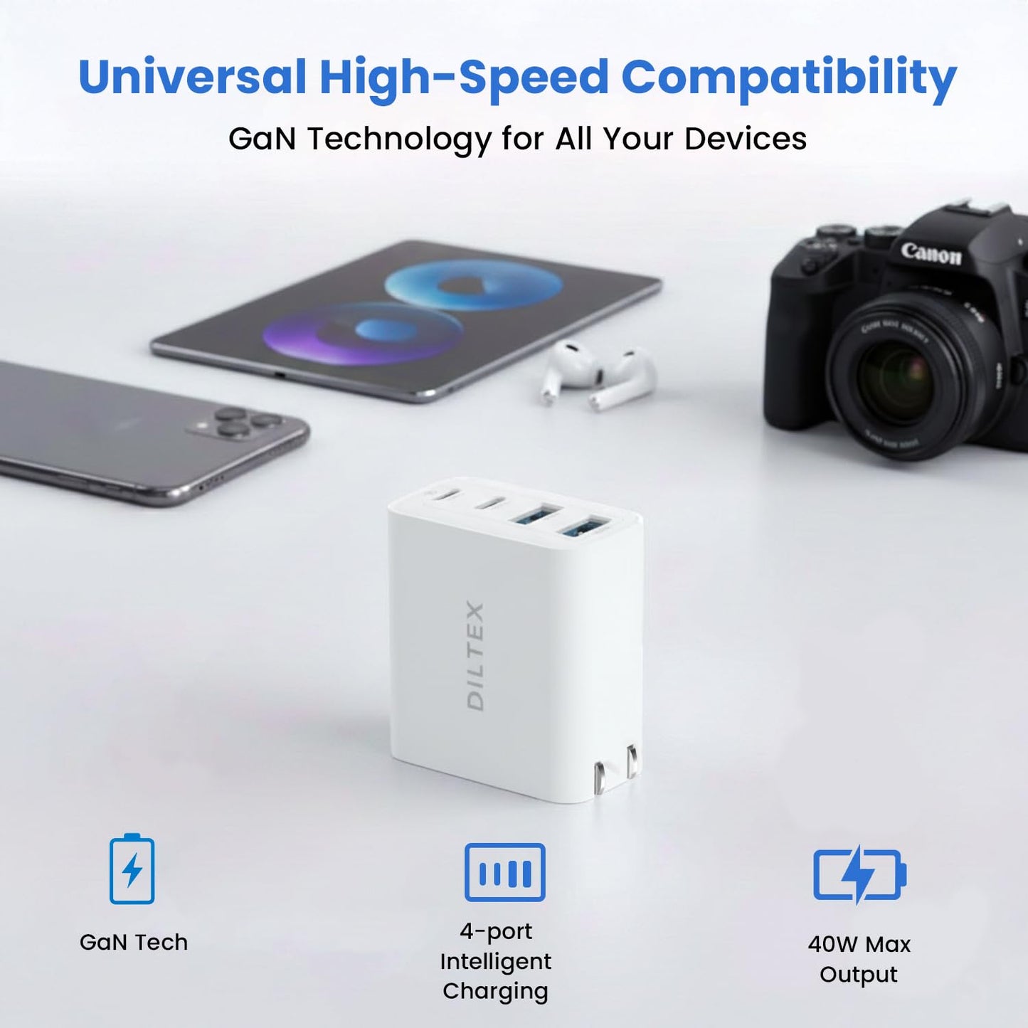 4USB Ports Gan 40W Foldable Charger 2 Pack - Compact USB-C & USB-A Fast Charger with Smart Power Output for Safe Charging- Charging Block compatible
