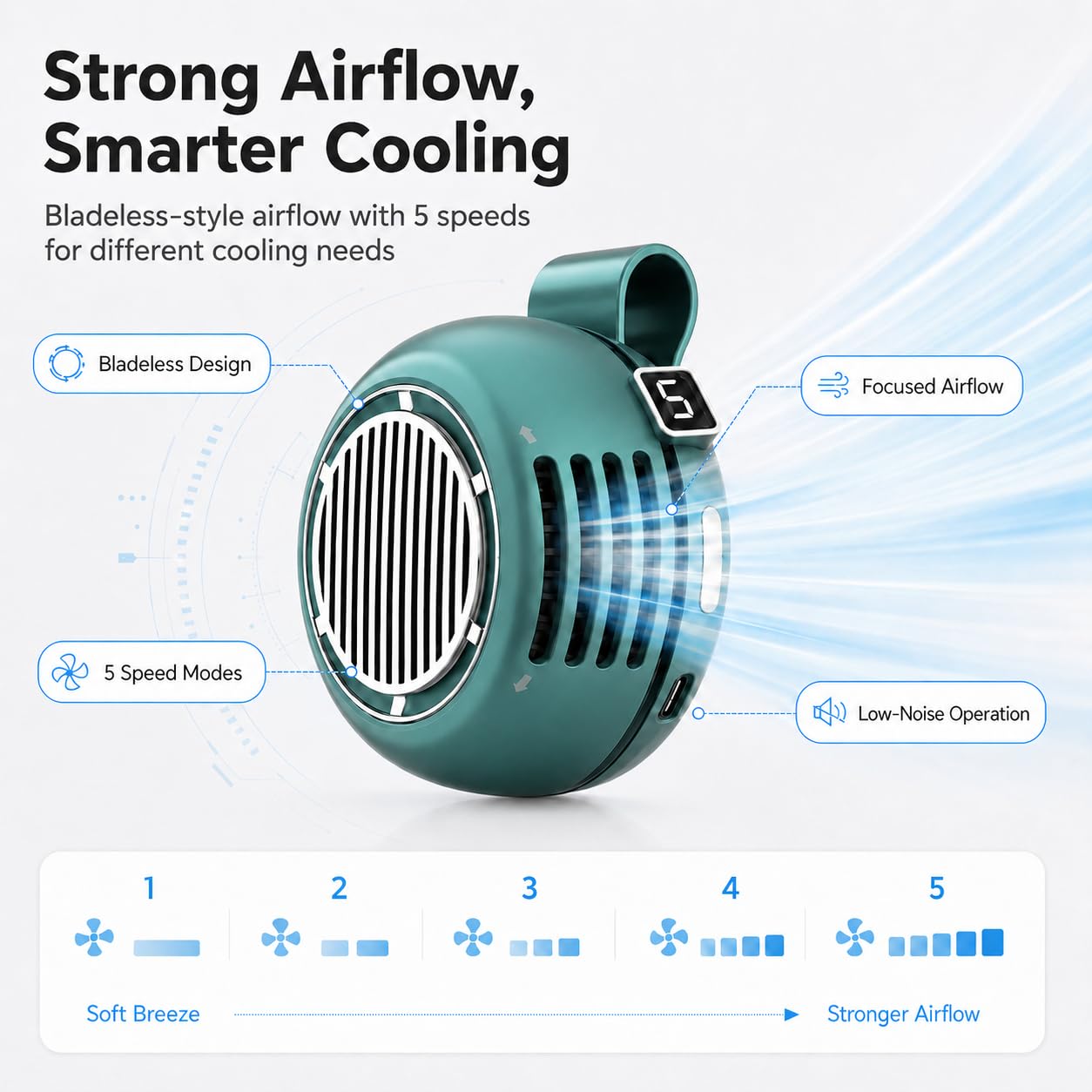 rmipwuab Portable Mini Bladeless Fan Clip On, Upgraded Hands-Free Personal Silent Cooling Fan with LED Display, 5 Speeds, 360° Adjustable Airflow, USB