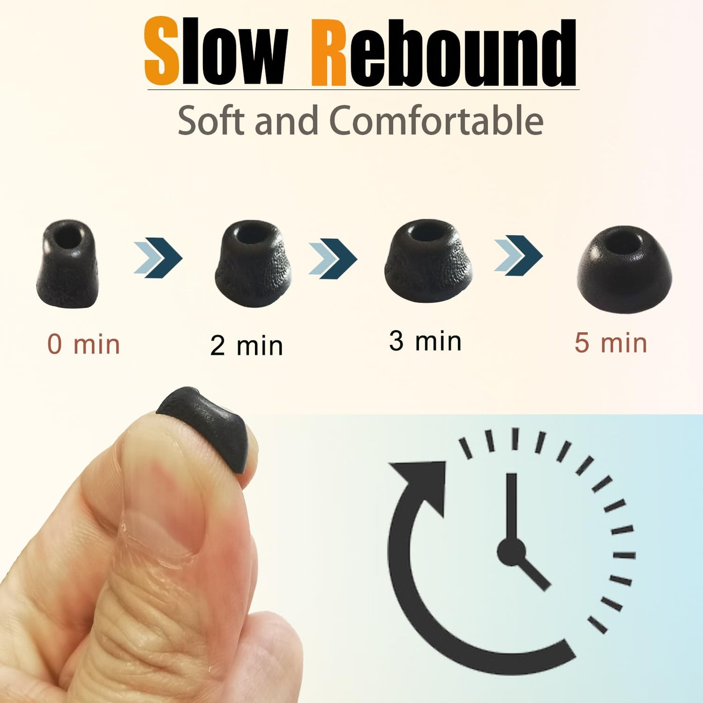 Universal Memory Foam Tips Small Earbud Tips Replacement Ear Tips Foam Fit 4.0mm~6.0mm Wireless Earbuds, Extra Small Earbuds Tips, LMS Black