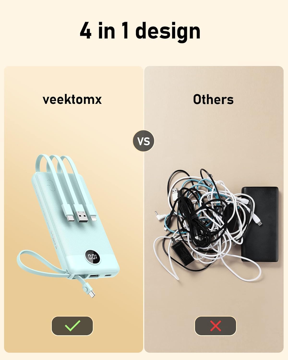 VEEKTOMX 10000mAh Portable Charger with Built-in Cables, Fast Charge Power Bank for iPhone 16/15/14 Samsung Android, USB C Battery Pack with iPhone