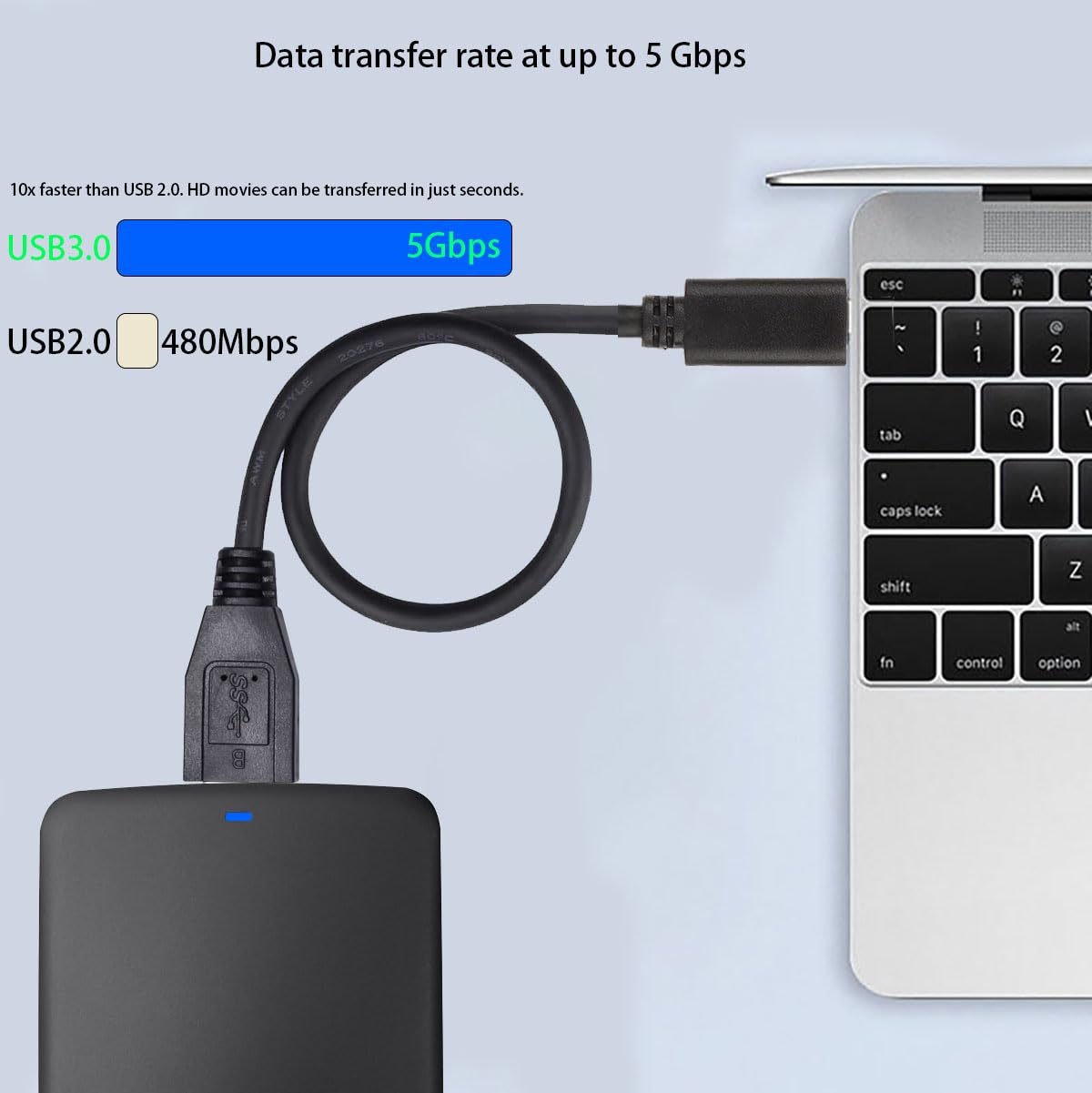 2IN1 External Hard Drive Cable 1.6FT,Super Speed Micro B 3.0 to USB C/A Cable, Compatible with WD,Toshiba,My Passport,Samsung,Seagate,MacBook Pro/Air