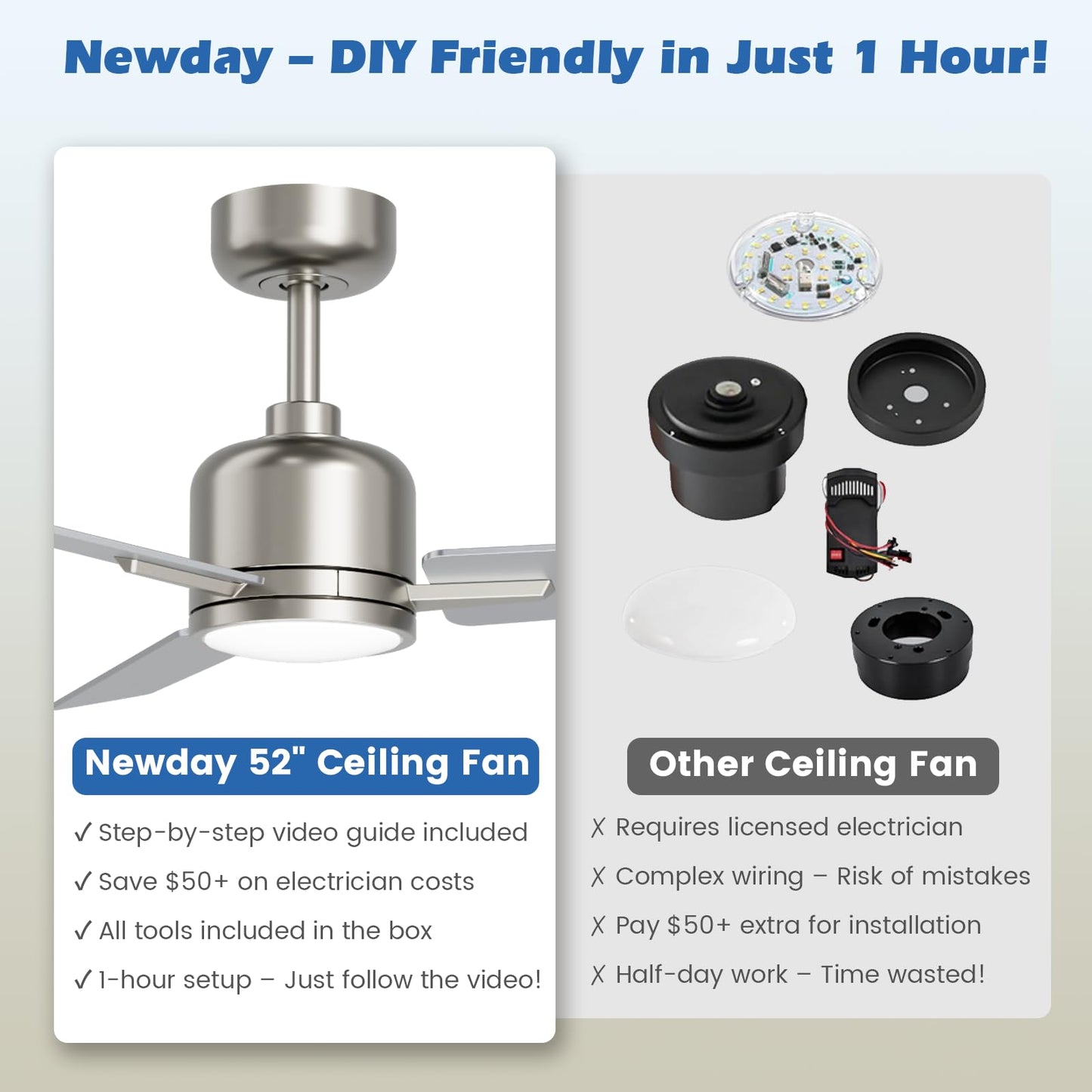 Newday 52 Inch Brushed Nickel Ceiling Fan with Lights and Remote