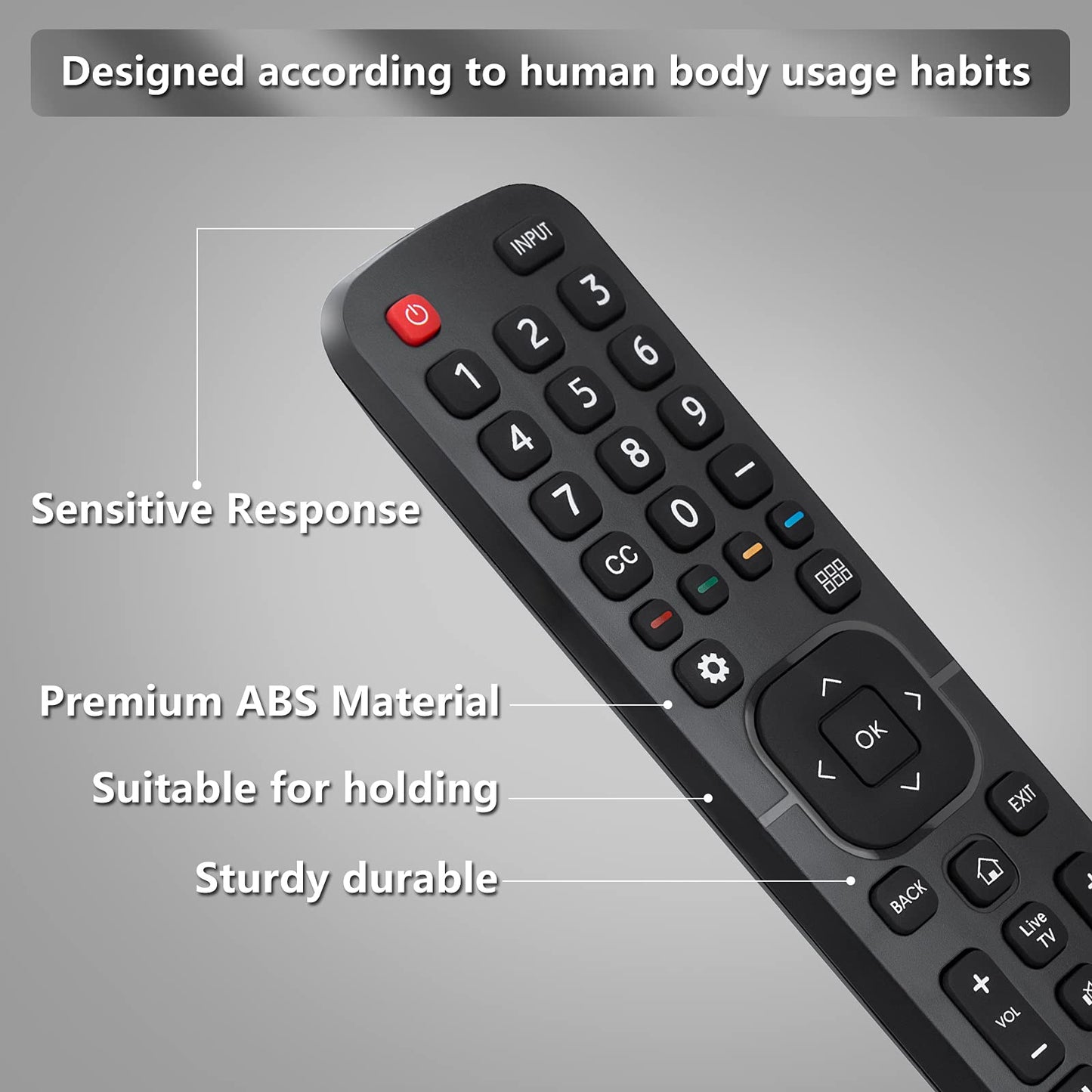 for Hisense-TV-Remote Replacement, Universal Remote Control for Hisense Smart TVs(Not for Roku TVs)