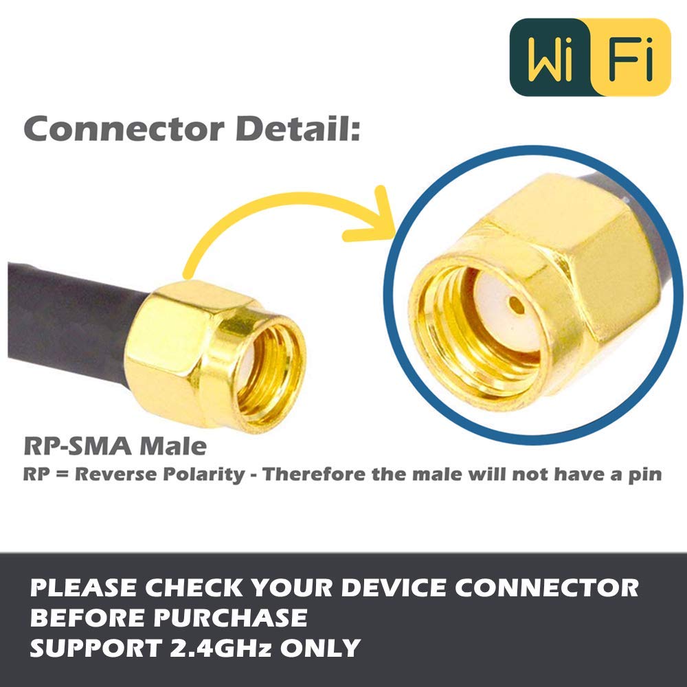 TECHTOO WiFi Antenna 2.4GHz 18dBi High Gain Yagi Directional Antenna Booster with RP-SMA Connector for Network Router/Reapter/USB Adapter/Extension