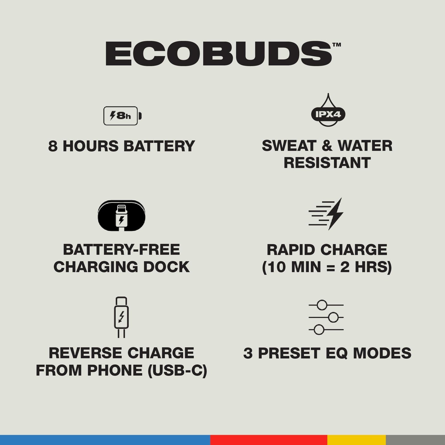 Skullcandy EcoBuds Sustainable Wireless Earbuds, Bluetooth Headphones, Up to 8 Hours Battery, Noise Isolating Fit, Battery-Free Charging Case…