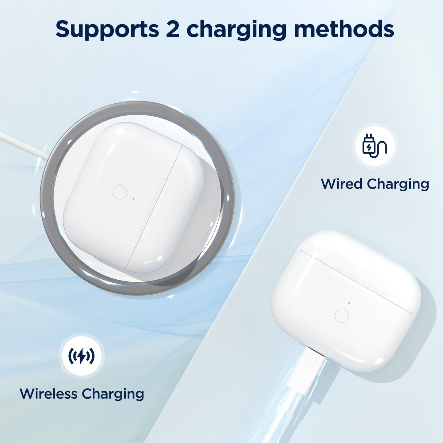 Replacement Charge Case for AirPod 3rd Generation Charging Case, Wireless Airpod Charging Cases Only with Bluetooth Pairing Sync Button, Replacement