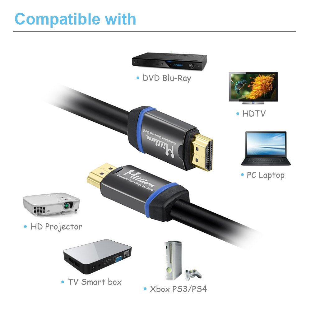 Million High Speed Ultra HDMI Cable 6 Feet (1.8m) with Ethernet- HDMI 2.0 Professional - 3D -4K- Full HD 1080p - Audio Return Channel (ARC) - B
