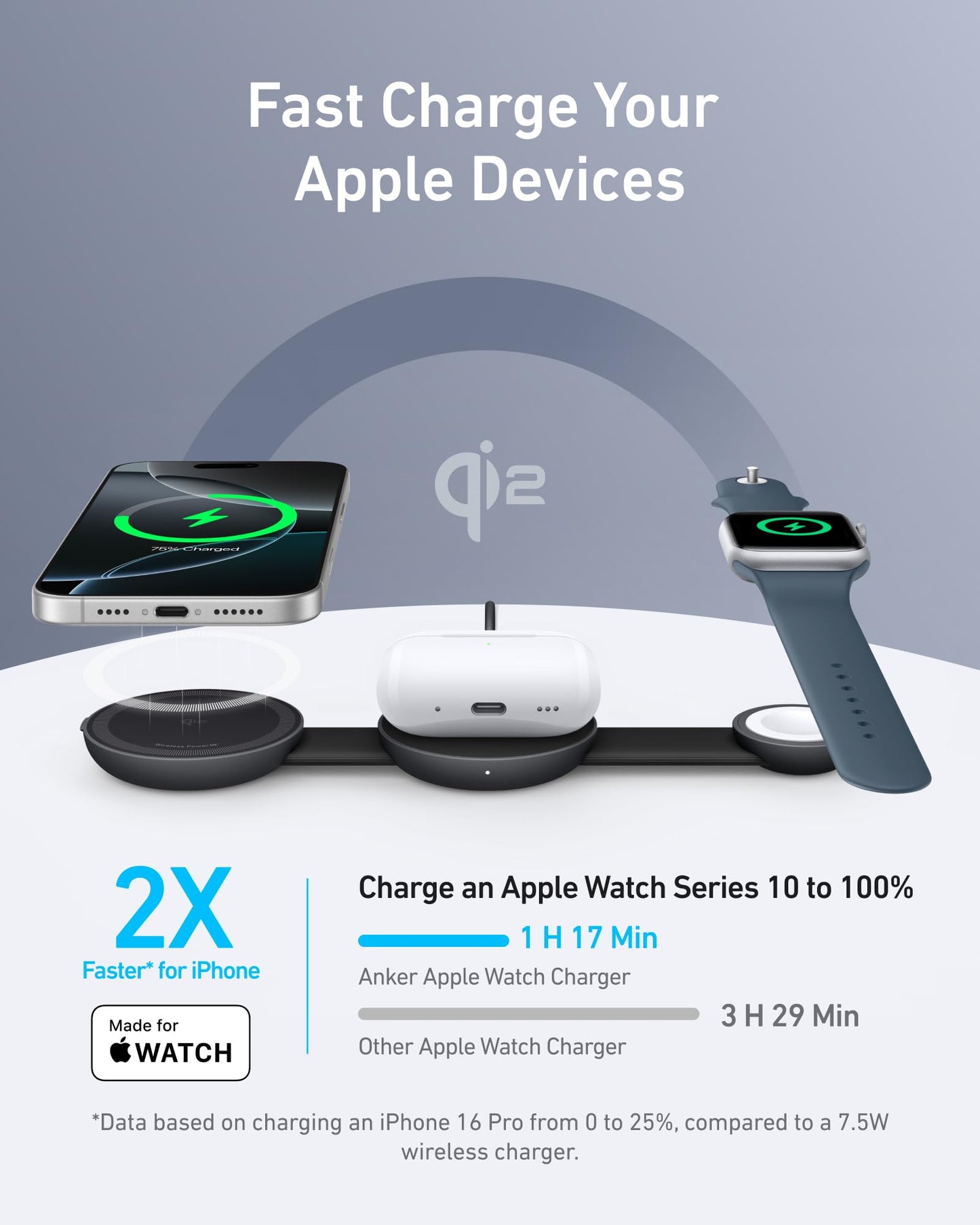Anker MagSafe Compatible MagGo UFO 3-in-1 Charger, iPhone 17 Wireless Charging Station, 15W Qi2 Certified, Foldable Travel Charging Pad, for iPhone