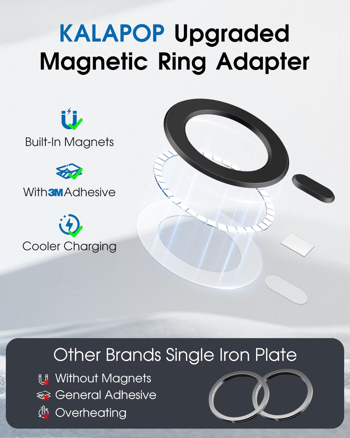 KALAPOP for Magsafe Magnet Sticker,2PCS,Magnetic Adapter Ring for Phone Cases&Wireless Charging,Mag Safe Accessories,Compatible with iPhone