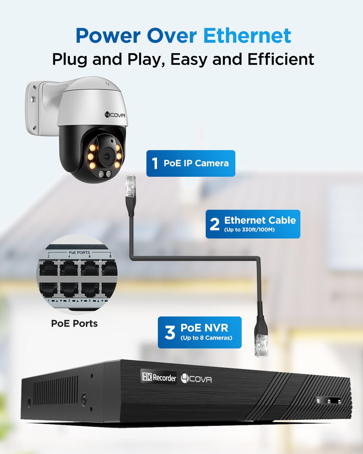 4COVR PoE PTZ Security Camera System, 8X 5MP PoE IP Camera, 8CH 4K NVR & 2TB HDD, 350° Pan 90° Tilt 3X Digital Zoom, Smart Color Night Vision, Two Way