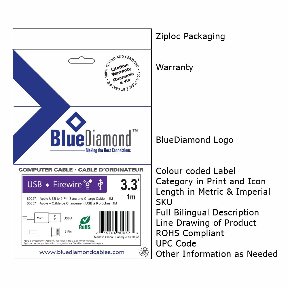 BlueDiamond Dvi Male to VGA Cable Adapter-Connect Your PC, Mac or Video Card to Your VGA Display, Black