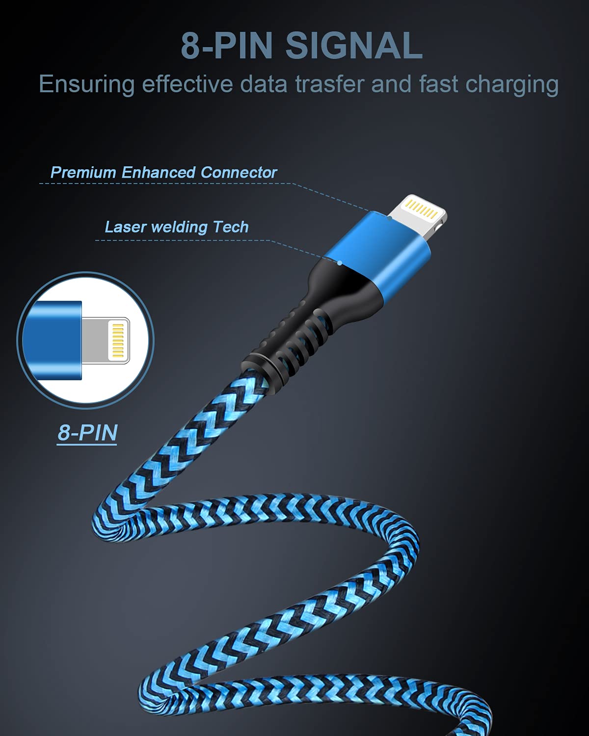 USB A to Lightning Cord, 2Pack/3Ft Nylon Braided iPhone Charger Cable, Apple Approved Fast Charging Power Wire for iPhone 14, 14 Pro Max, 13 Pro Max…