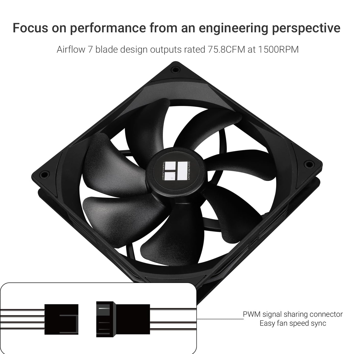 Thermalright TL-C14C CPU Cooling Fan 140mm, PWM Silent Computer Cooler With 1500RPM Speed, Black (TL-C14C)