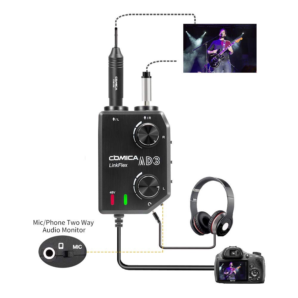 Comica LINKFLEX AD3 Dual-channels XLR/6.35mm/3.5mm Audio Preamp Mixer with Support 48V Phantom Power, Mono/Stereo Output, Guitar Audio Interface for