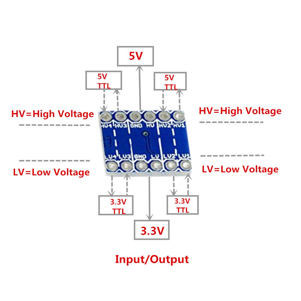 KeeYees 10pcs 4 Channels IIC I2C Logic Level Converter Bi-Directional Module 3.3V to 5V Shifter for Arduino (Pack of 10)