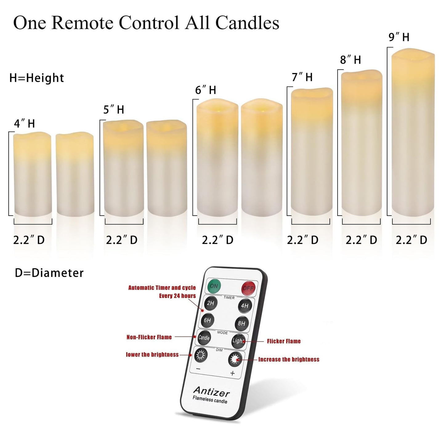 antizer Flameless Candles Led Candles Pack of 9 (H 4" 5" 6" 7" 8" 9" x D 2.2") Real Wax Battery Candles with Remote Timer for Home Fireplace Decor