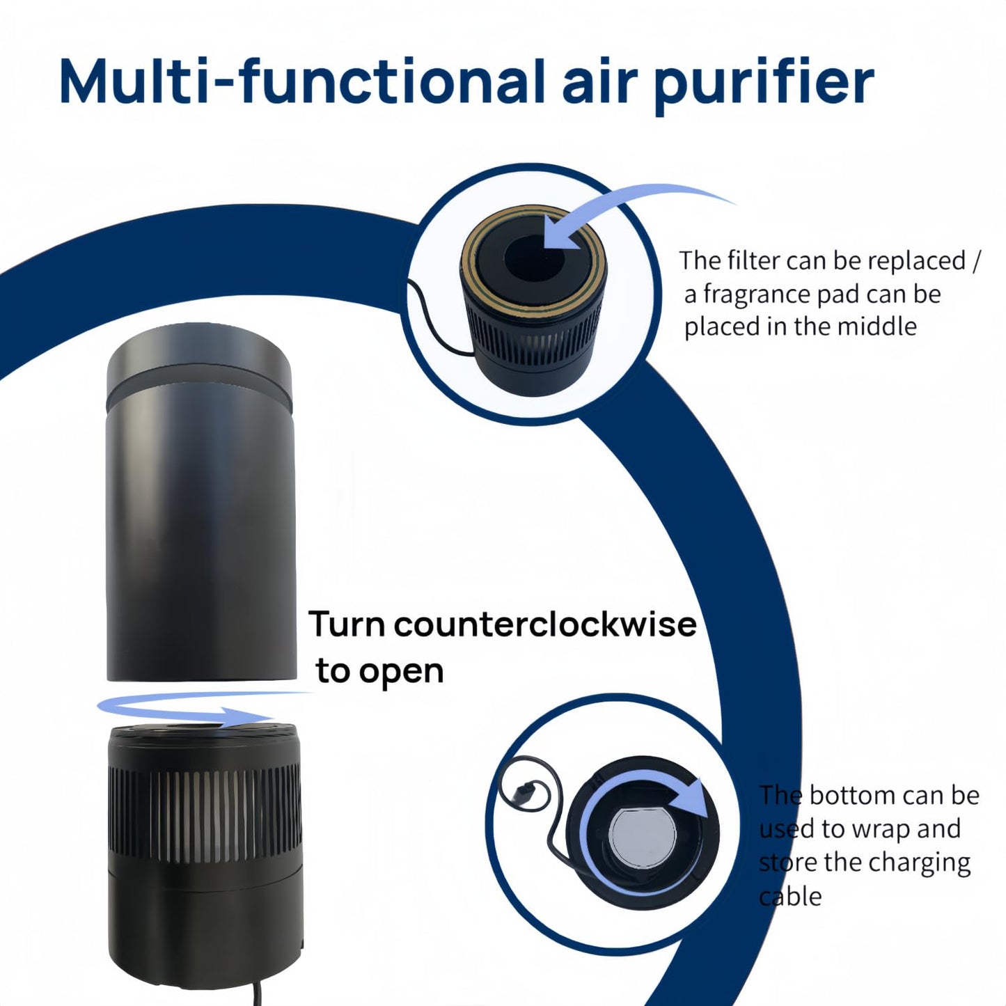 Aluminum alloy Portable Air Purifier for Car and Home, Black, DC 5V, 15 CFM Airflow, Negative Ion Purification, 3-Speed Adjustment, Quiet Operation