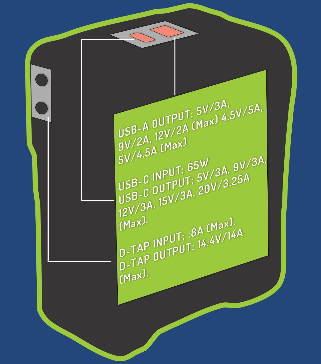 Wasabi Power V Mount/V Lock Mini Series Battery (99Wh, 14.4V, 6900mAh) Rechargeable Li-ion Battery for Broadcast Video Camcorder, Compatible with Sony