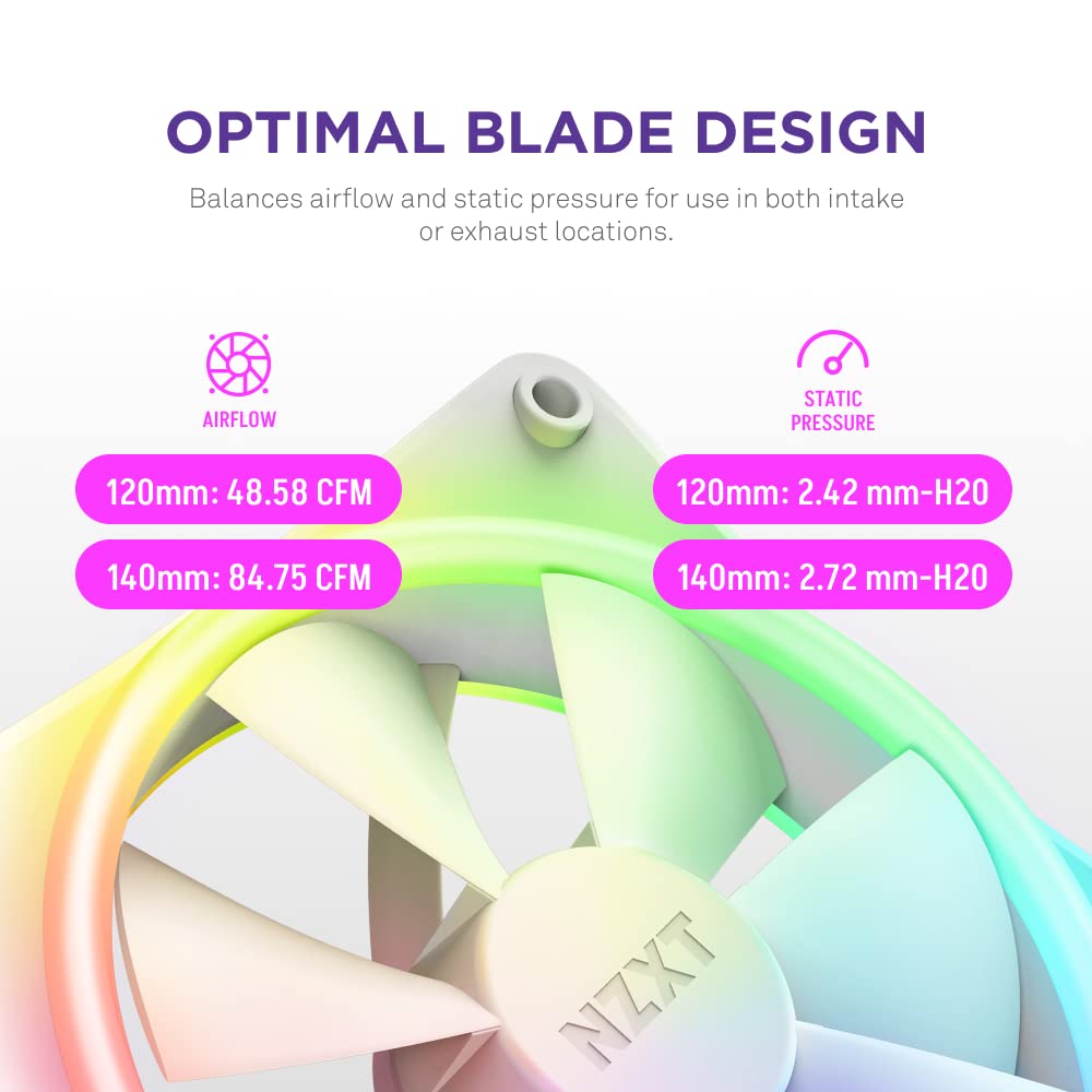 F120RGB Duo - 120mm Dual-Sided RGB Fan - Triple Pack (White) w/RGB Controller