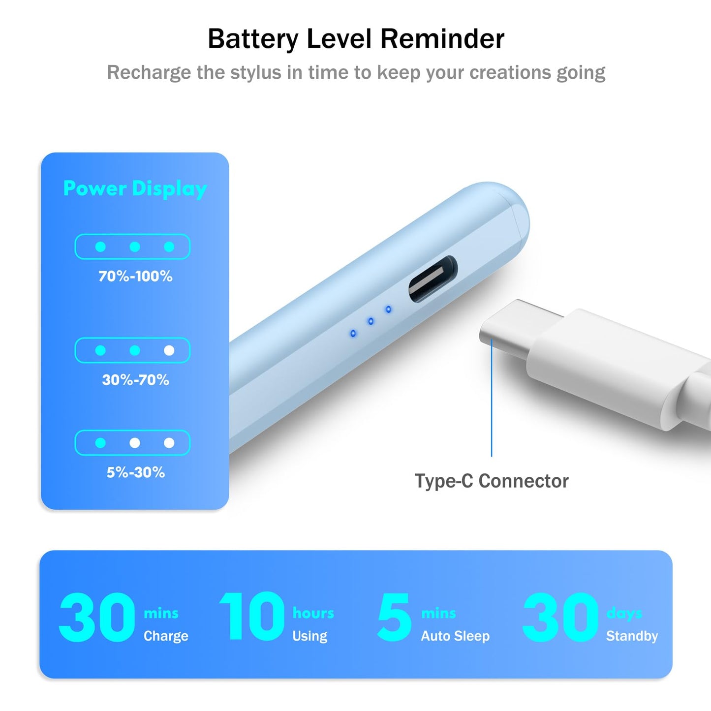 Cisteen Stylus Pen for iPad 2026-2018 with Faster Charge,Tilt Sensor Pencil Compatible with iPad 10/9/8/7/6,11th A16,Air 11/13 M2/M3/M4,Pro 11/13