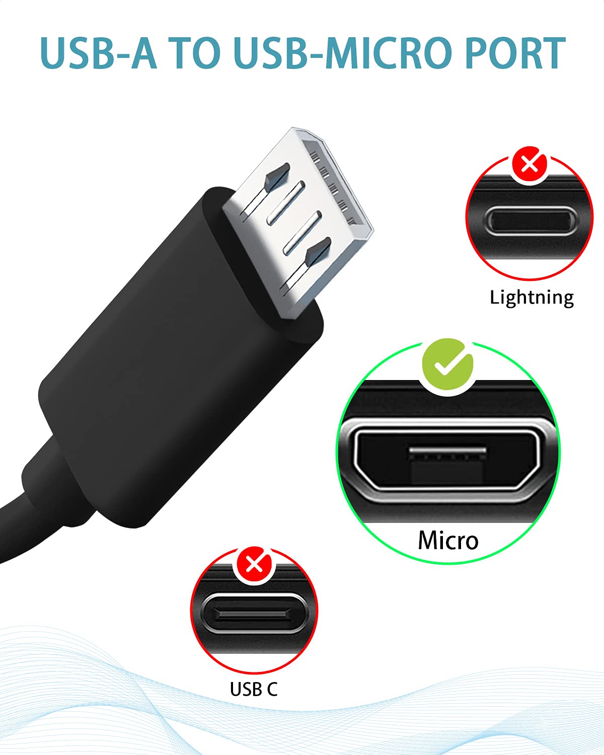 FEIYIU Charger Charging Cable Cord [USB-Micro, 5ft] for Logitech Ultimate Ears UE Speaker, Astro A50 A40 G933 G935 G633 Gaming Headset Headphone
