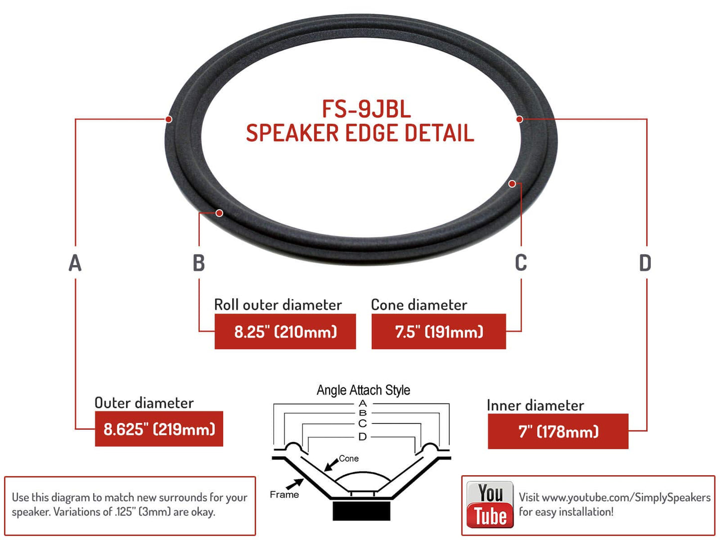 Simply Speakers 10 Inch Foam Speaker Repair Kit Compatible witj JBL LE10, LE111, FSK-9JBL (Pair)