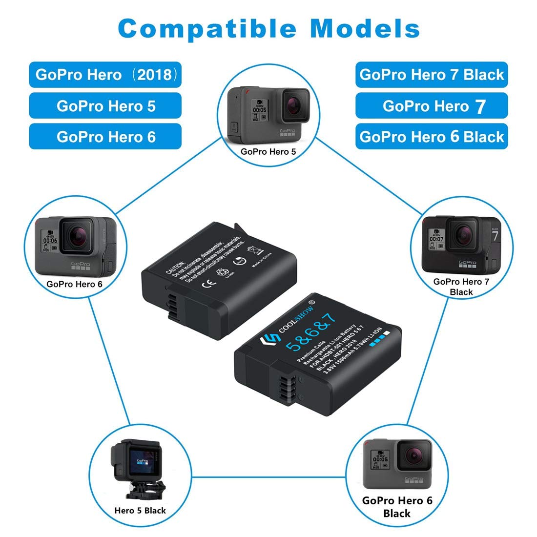 COOLSHOW Hero 7 6 5 Battery Replacement (2 Packs) and Triple Hero 7 Charger Compatible with GoPro Hero 7 Black,Hero 6 Black, Hero 5 Black, Hero 2018
