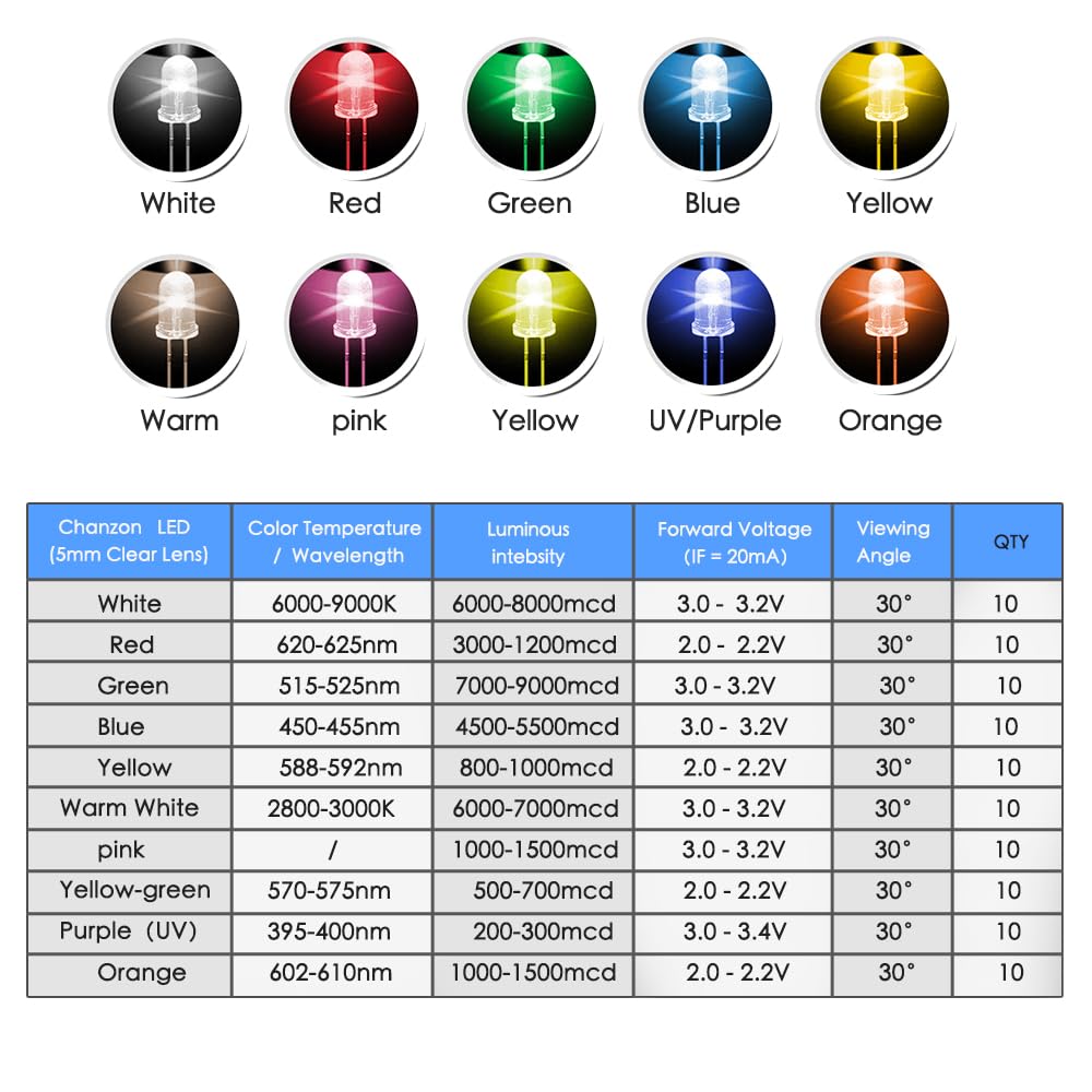 GuuYebe LEDs, Single LED Light LED Diode Lamp DIY Kit 3mm 10 Colors 10PCS