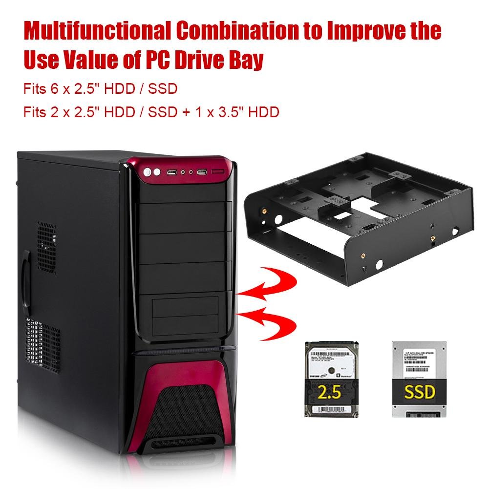 Serounder 5.25" to 2.5" / 3.5" Floppy-Drive Bracket, 2.5" / 3.5" HDD/SSD to 5.25" Floppy-Drive Bay Computer Mounting Bracket