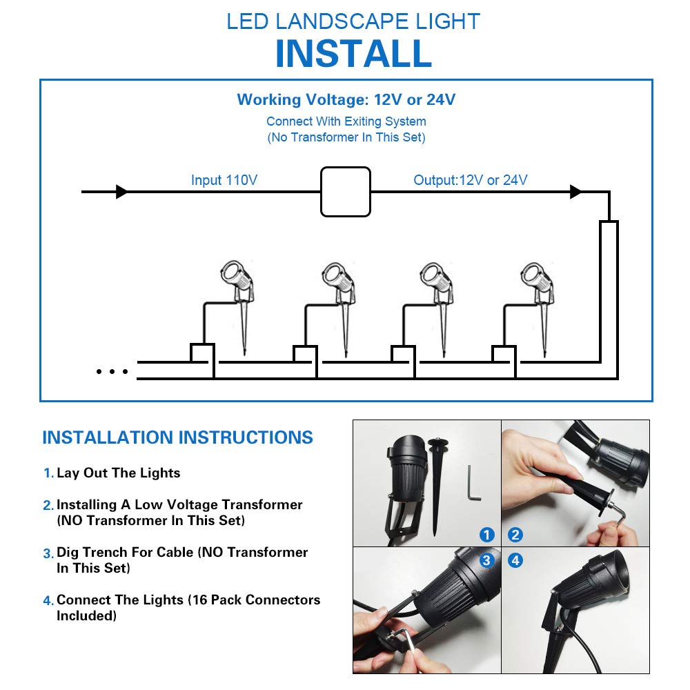 ELEGLO 18W Low Voltage Landscape Lighting LED Spotlight Outdoor 12V~24V AC/DC Waterproof Landscape Lights Spot Lights for Yard with Spiked Stake Warm