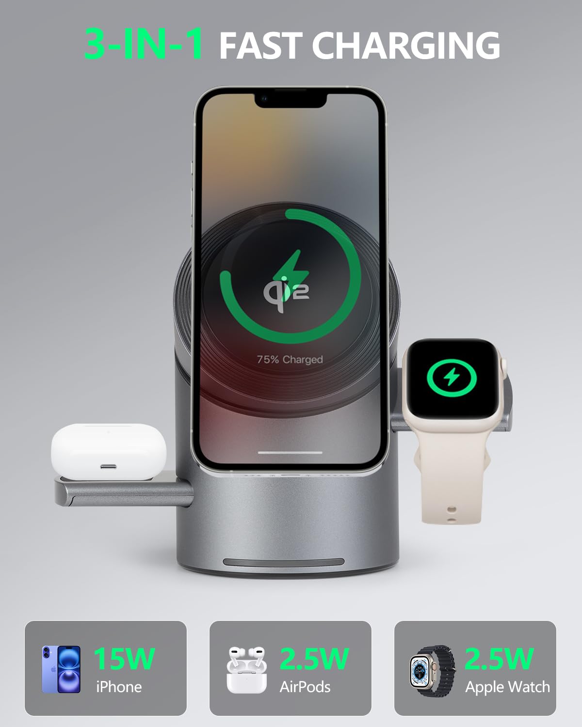 MOYiEAKAN 3 in 1 Auto Rotation Wireless Charging Station for Apple Devices, Mag-Safe Wireless Charging Stand, Qi2 15W Charging Station for iPhone 16