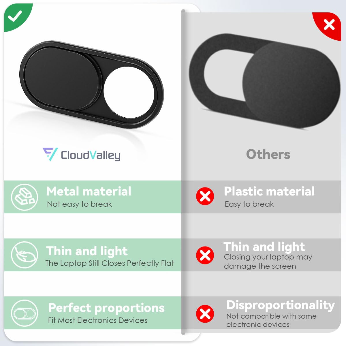 CloudValley Webcam Cover Slide[2-Pack], 0.023 Inch Ultra-Thin Metal Web Camera Cover for Macbook Pro, iMac, Laptop, PC, iPad Pro, iPhone 8/7/6 Plus