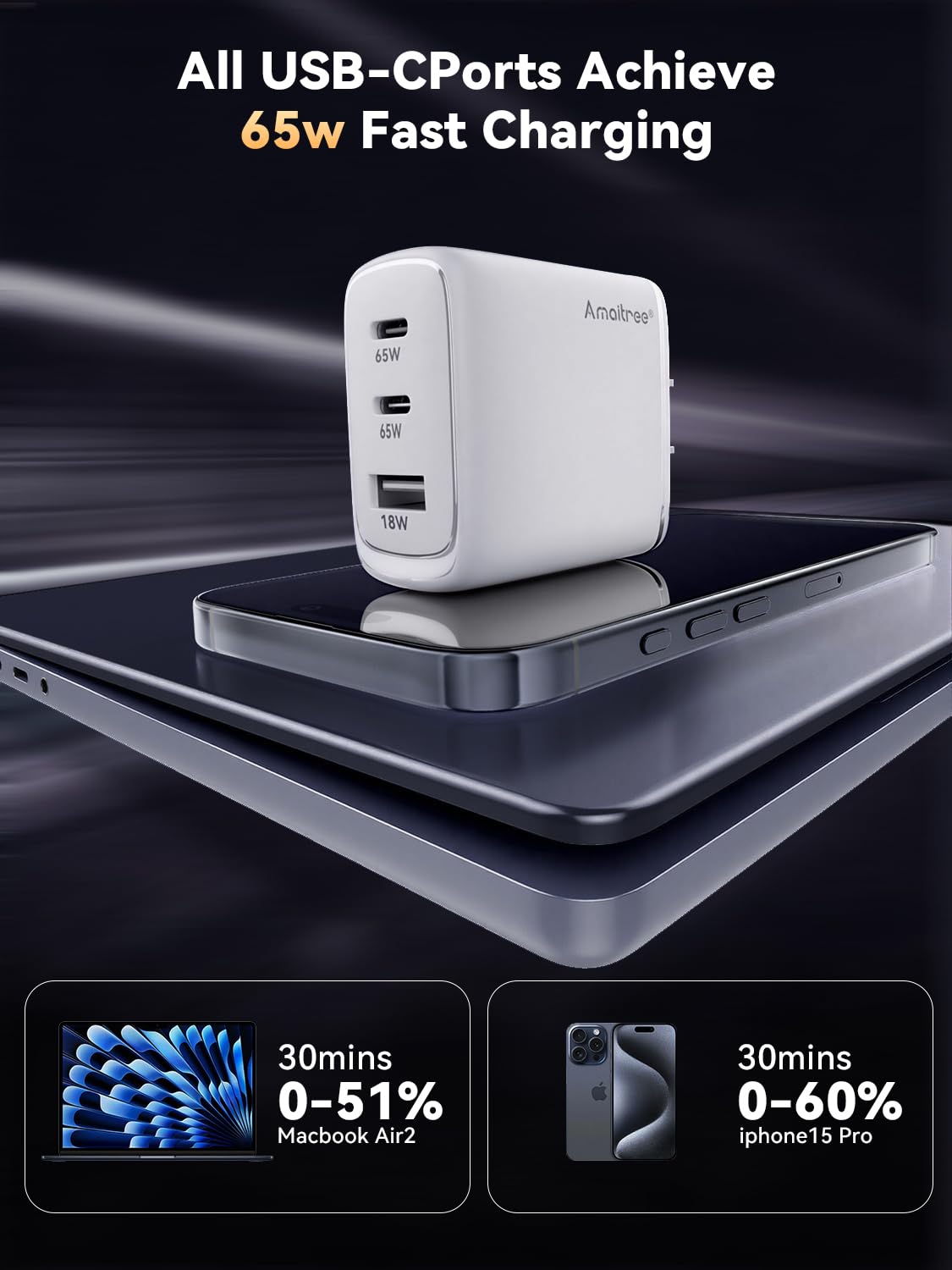 USB C Charger, Amaitree 3-Port GaN Compact Flat-style Wall Charger, PD3.0 65W Fast Charger USB C Block for iPhone 17/16/15/MacBook/Galaxy