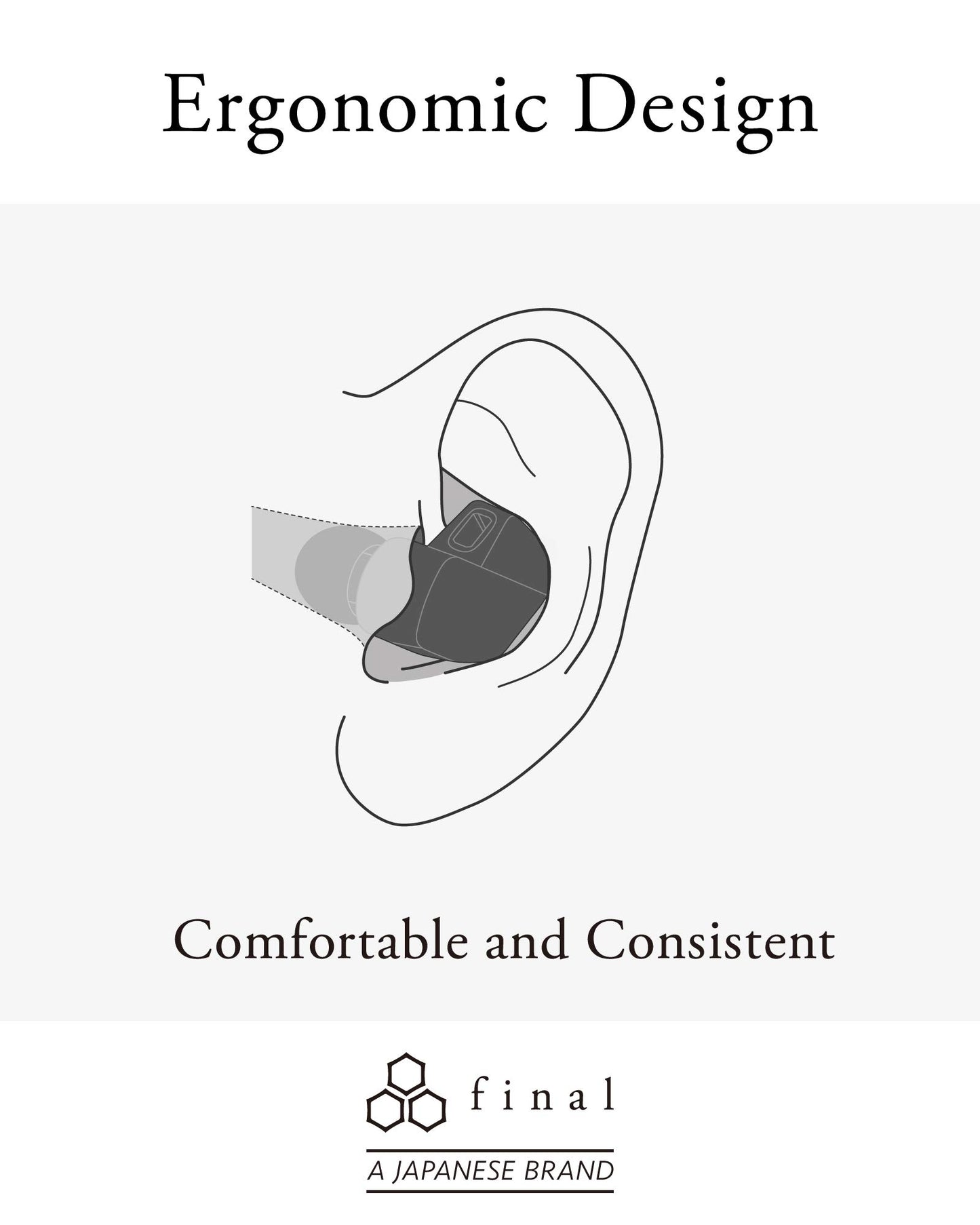 Final A5000 High-Precision In-Ear Earphones Earbuds headphones